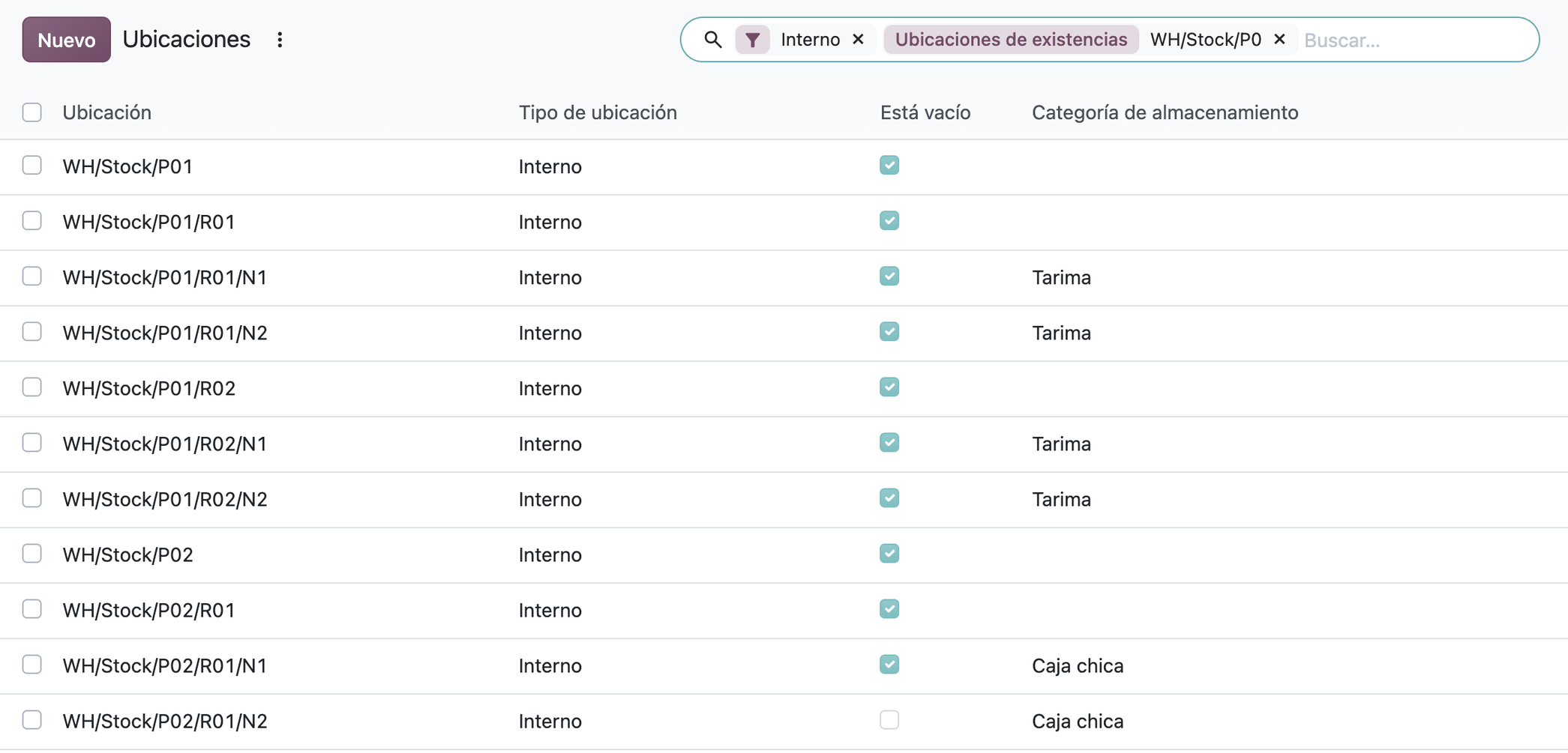 Lista de ubicaciones de Odoo 20: pasillos, racks y niveles anidados bajo WH/Stock, con su categoría de almacenamiento.