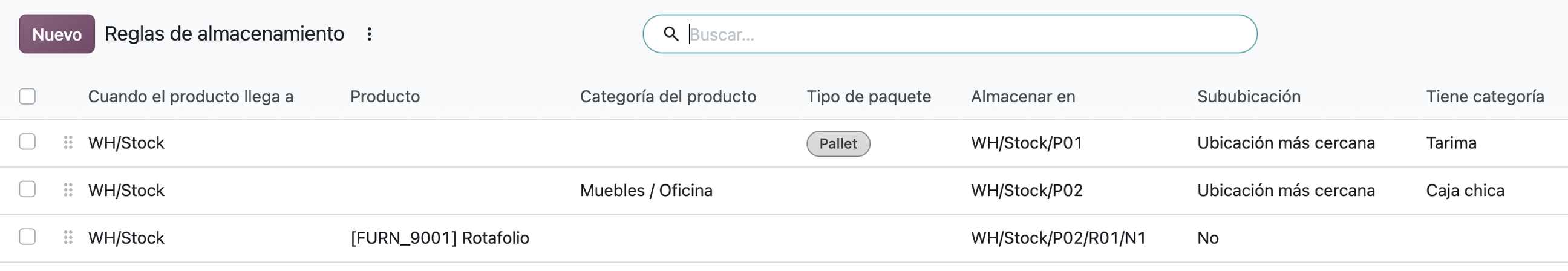 Reglas de almacenamiento en Odoo 20: por tipo de paquete, por categoría y por producto, con su ubicación de destino y su sububicación.